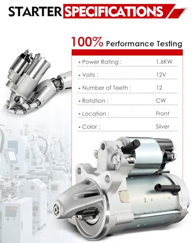 1.6KW 12 Teeth Clockwise Starter Motor for:-Ford F150 2013-2015