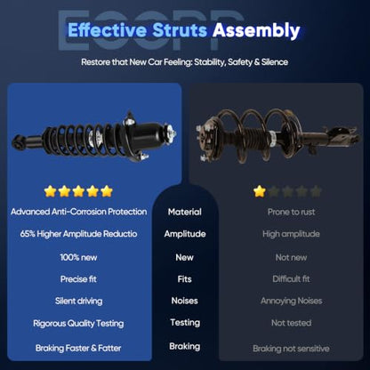 ECCPP Struts Complete Struts Spring for 2003-2008 for Toyota Corolla - size: 172115 171373L