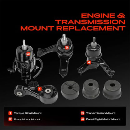 A-Premium Engine Motor and Transmission Mount Kit, with Torque Strut Mount