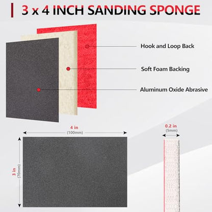 32 PCS 2000 Grit Sanding Sponge, Soft and Flexible Sandpaper Block - style: 32Pcs 2000Grit
