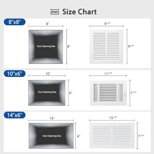 Steel Return Air Grille, Fits Universal Duct Opening, White HVAC Cold Air Intake Vent Cover for Sidewall & Ceiling, Stamped Durable Steel Outer Dimensions for Ventilation (10" W x 6" H)