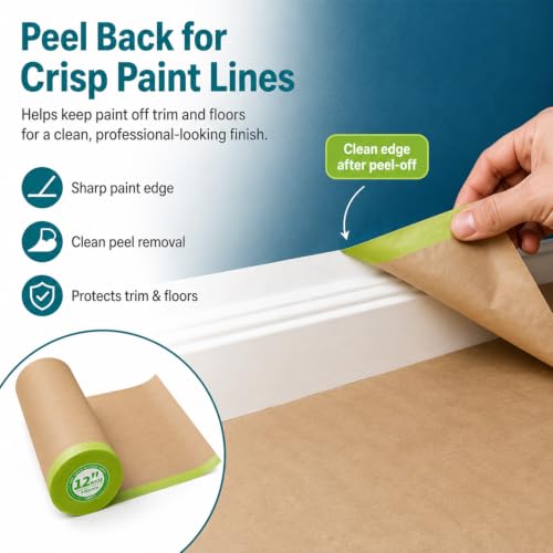 SWRT Pre-Taped Masking Paper for Painting, 12 in x 50 ft, 4-Roll - size: 4 Rolls: 12"
