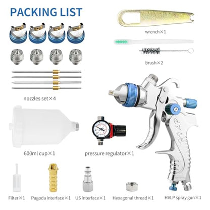 HVLP Spray Gun Kit with 1.4/1.7/2.0/2.5mm Nozzles, HVLP Air Spray Gun - color: Blue-1.4/1.7/2.0/2.5