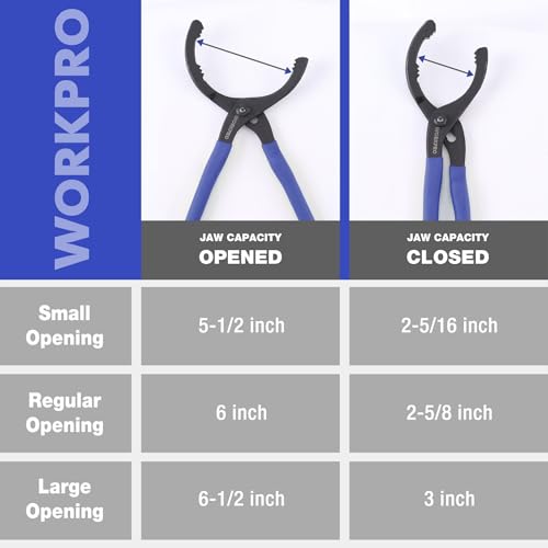 WORKPRO 12-Inch Adjustable Oil Filter Pliers Wrench and Flexible Funnel Set