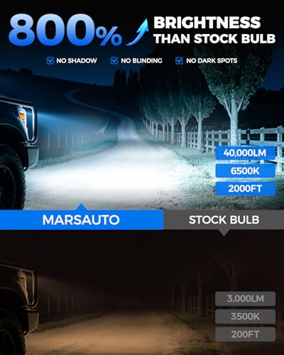 Marsauto M1S 9012 90000LM Fanless LED Bulbs 6000K Cool White, 2-pack - color: SUPER 6000K WHITE, size: 9012