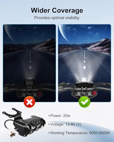 Three Bulbs Headlight Kit Fits for Talaria Sting R MX4 Sur-Ron Segway X260 - style: Three Bulbs and Protective Covers