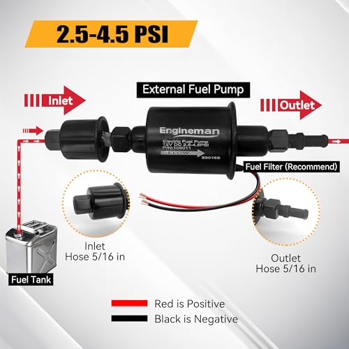 Universal Electric Fuel Pump 12V 2.5-4.5 PSI Inline External 5/16 Inch Compatiable with Gas Diesel Marine Carburetor Marine E8016S - size: E8016S 2.5-4.5 PSI