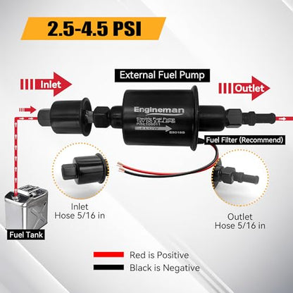 Universal Electric Fuel Pump 12V 2.5-4.5 PSI Inline External 5/16 Inch Compatiable with Gas Diesel Marine Carburetor Marine E8016S with 6.56 FT 5/16" ID Fuel Line Hose - size: E8016S 2.5-4.5 PSI+ 6.56ft Hose