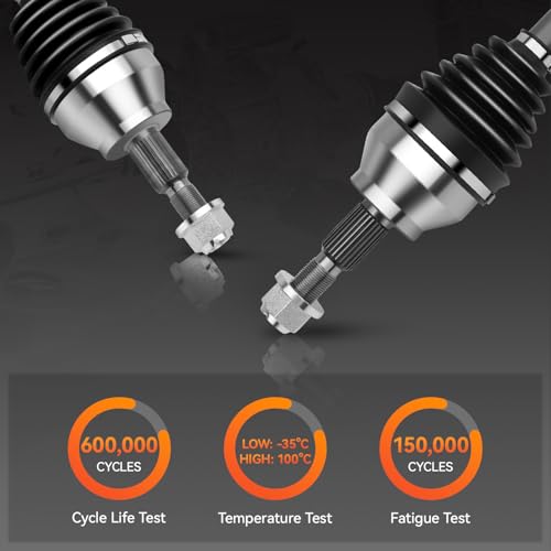 Front CV Axle Shaft Assembly for Chevy Silverado 1500 2007-2020# 60-1430