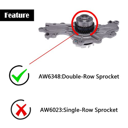 AUQDD AW6348 Water Pump Kit (W/Double-Row Sprocket;For 3.5L/3.7L) Fit For 2012-2018 Ford Edge Flex Explorer Taurus /2013-2016 Lincoln MKS MKZ,12-18 MKT MKX (Replace # 252-955 19326227 AA5Z8501C) - size: AW6348