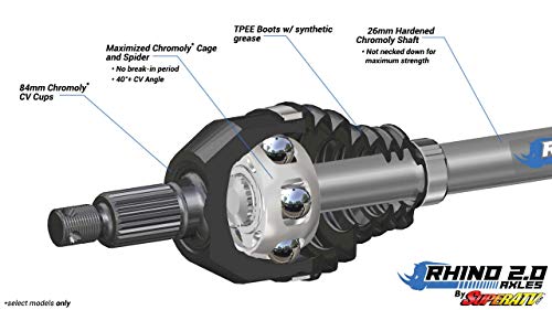 SuperATV Heavy Duty Rhino 2.0 Rear CV Axle Compatible with Honda Talon 1000X / 1000X-4 (2019+), Stronger Than Stock, Proprietary Heat Treatment, Made with Chromoly Steel, See Fitment - size: Rear