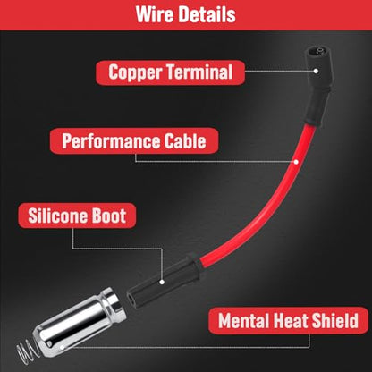 High Performance Iridium Spark Plugs and Wires Set for 1999-2013 Chevy GMC - style: High Performance Plugs+Wires