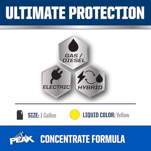 PEAK Titanium Concentrate Prediluted Antifreeze and Coolant for All Engine Cooling Systems, Long-Lasting Yellow Engine Coolant/Antifreeze for Lifetime Engine Protection in All Vehicles, 1 Gal. - style: Concentrate