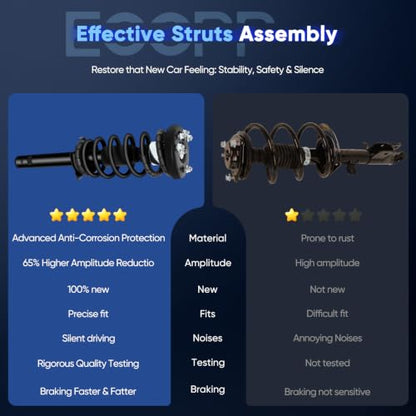 ECCPP Complete Struts Spring Assembly Front Struts Fit for Honda for Accord - size: 171691
