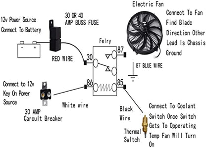 12 Inch Universal Slim Fan Push Pull Electric Radiator Cooling Fan - size: 12inch 80W