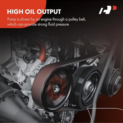 A-Premium Power Steering Pump Compatible with BMW