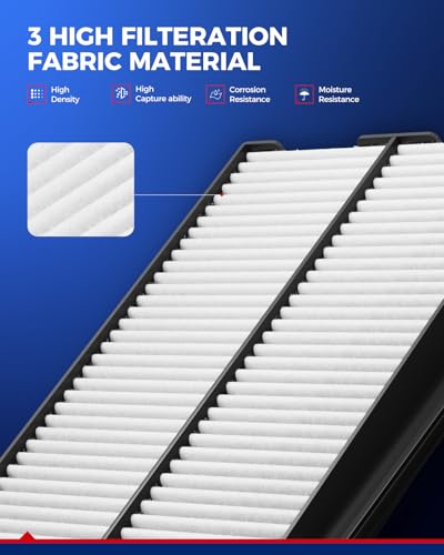 KAX CA12934 CF11182 Engine & Cabin Air Filter kit for Honda, Acura