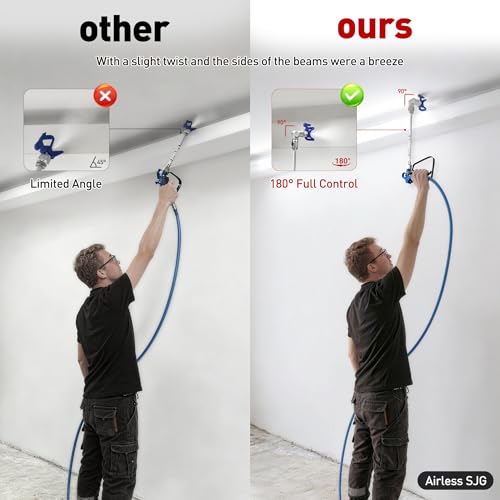 7/8" Airless Paint Spray Gun Swivel Joint 3600 PSI - style: 1PCS
