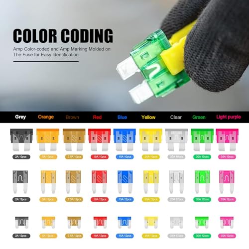 220 PCS Car Blade Fuse Assortment Kit, Waterproof Durable Metal Vehicle Line Protector Replacement, Universal Automotive Fuse Accessories for Trucks, SUVs, Cars (Multicolored)
