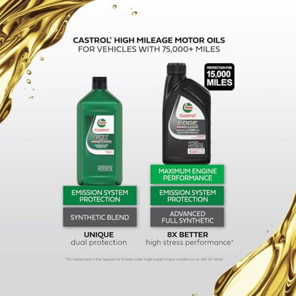 Castrol GTX High Mileage 10W-40 Synthetic Motor Oil, 1 Quart, Pack of 6 - size: 1 Quart, Pack of 6