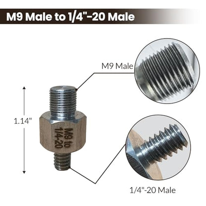 2 Inch Quick Change Disc Pad Holder Set,for Milwaukee M12 Tools