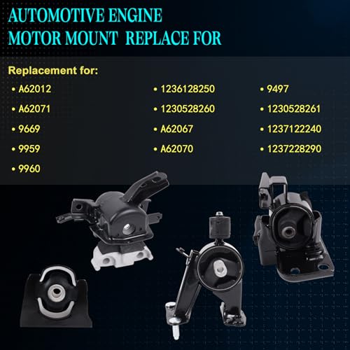 Motor Mount Kit for 2008-2015 Scion XB 2.4L AUTO