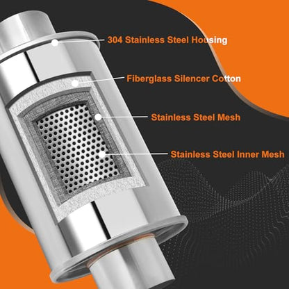2.25'' Ultra Quiet Resonator, 304 Stainless Steel Muffler, 2.25'' Inlet & Outlet 14" Overall Length Universal Sliver Oval Performance Muffler Resonator - size: 2.25''