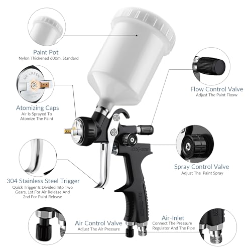 [Upgraded Version] HVLP Air Spray Gun Premium Kit with 1.3/1.5/1.7mm Nozzles, Air Spray Paint Gun with 600cc Capacity Cup & Air Regulator Paint Gun Sprayer for House Painting, Car, Furniture, Fenc - color: Upgraded Version - Black