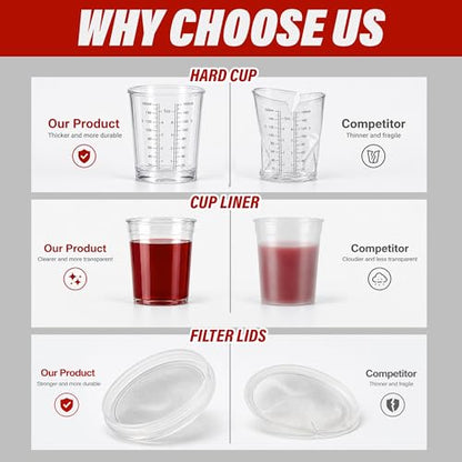 LAUCO Disposable Spray Gun Paint Cups Kit – 50 Pack Liners & Lids with 125 Micron Strainer, Hard Cup, Retainer Ring & Plugs (200ml / 6oz) 25982 - size: 200ml / 6oz