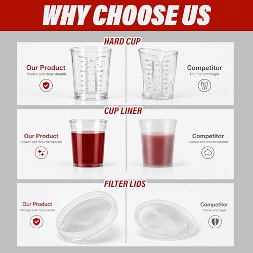 LAUCO Disposable Spray Gun Paint Cups Kit – 50 Pack Liners & Lids with 125 Micron Strainer, Hard Cup, Retainer Ring & Plugs (400ml/13.5oz Kit) 25983 - size: 400ml/13.5oz Kit