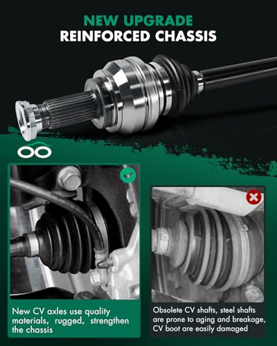 SCITOO Rear Left Right CV Axle Assembly For BMW 2006-2013