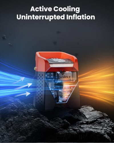 ETENWOLF Zephyr S5 Heavy-Duty Tire Inflator Portable Air Compressor
