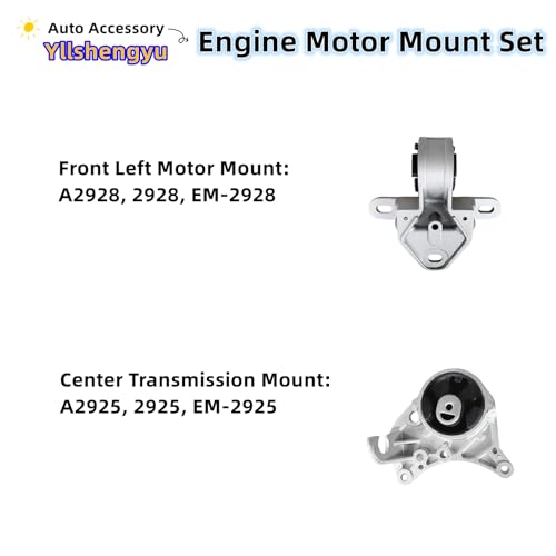 Engine Motor Mount Kit for Town Country/Grand Caravan 2001-2007 - size: Town&Country 2001-2007 3.3L 3.8L