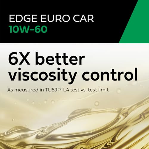 Castrol EDGE Euro 10W-60 Advanced Full Synthetic Motor Oil, 1 Qt, 6 Pack