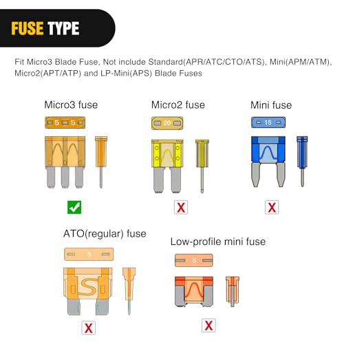 Nilight 2 Pack Micro3 Add-a-Circuit Fuse Tap Adapters 12V 5A - color: 2Pcs Micro3