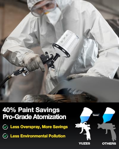 YUZES HVLP Spray Gun Kit, 4 Nozzles (1.4/1.7/2.0/2.5mm), Auto Paint Gun