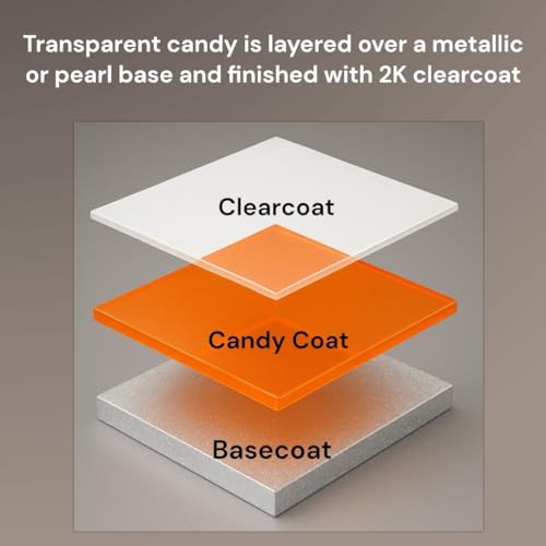 LiME LiNE Transparent Candy Concentrate, Solvet based for Automotive Custom Painting: Mega 16oz (Red Candy 16oz) - color: Red Candy