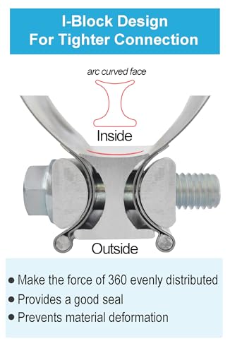 3.0 Inch Exhaust Clamps,DecoHongDi Lap Joint Exhaust Band Muffler Pipe Repair 304 Stainless Steel 2 Packs - size: 3.0 inches
