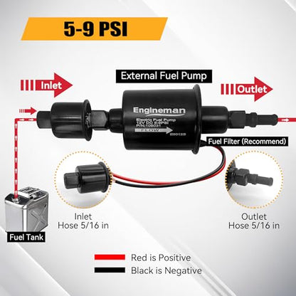 Universal Electric Fuel Pump 12V 5-9 PSI Inline External 5/16 Inch Compatiable with Gas Diesel Marine Carburetor Marine E8012S - size: E8012S 5-9 PSI