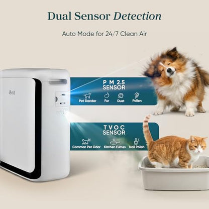 LEVOIT Smart Air Purifier for Home Pets Large Room Vital Pet White - color: White, style: Vital Pet