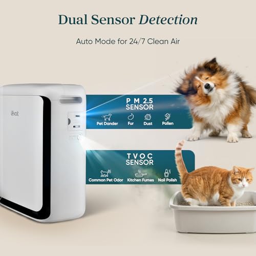 LEVOIT Smart Air Purifier for Home Pets Large Room Vital Pet White - color: White, style: Vital Pet