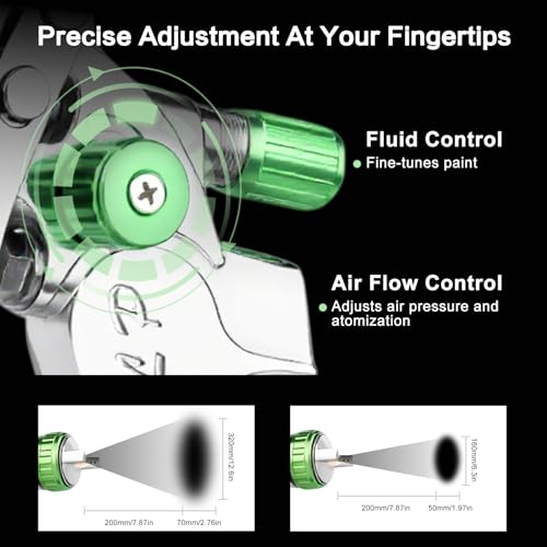 LVLP Air Spray Gun with 10PCS Disposable Mixing Cups, 1.3/1.7/2.0mm Nozzle - size: disposable paint cups
