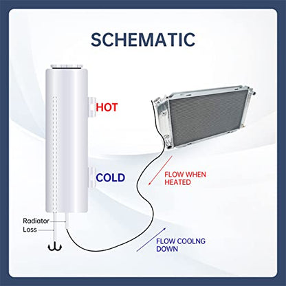 3‘’ x 9‘’ Inch Universal Radiator Coolant Overflow Puke Tank - size: 3" x 9"