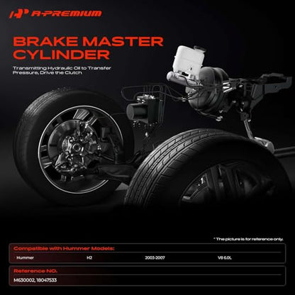 A-Premium Brake Master Cylinder with Reservoir and Sensor