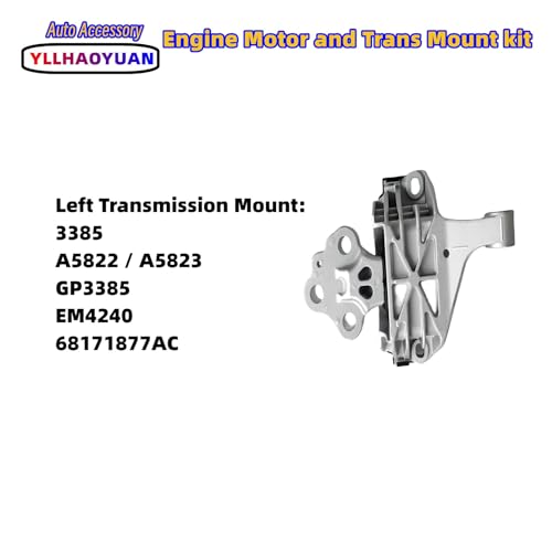 Yllhaoyuan Complete Set of 3 Motor Mounts for 2013-2016 Dart 2.0L 2.4L - size: 2013-2016 Dodge Dart 2.0L 2.4L