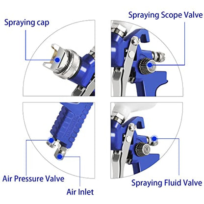 HVLP Spray Gun Gravity Feed, 600CC Capacity, with 1.4mm Nozzle Professional Air Paint Sprayer Spray Guns for Painting Cars - color: Blue, size: 1.4 mm Nozzle-600 cc-Blue