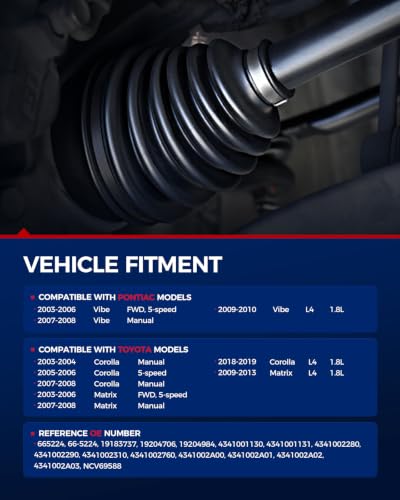 KAX Front Right Passenger Side CV Axle Shaft Assembly for Toyota & Pontiac - size: Front Right - 66-5224