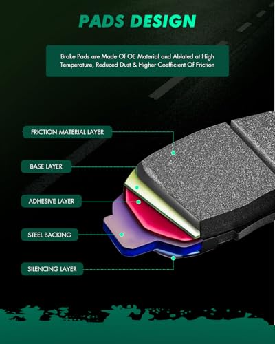 SCITOO D855 D865 8pcs Front Semi-Metal Rear Ceramic Brake Pads Sets - size: Front D855 + Rear D865