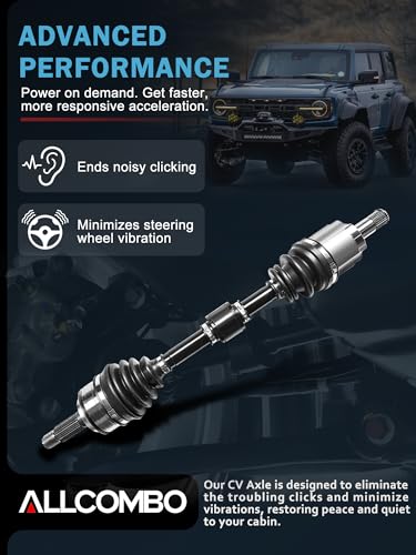 ALLCOMBO CV Axle Assembly Front Left Compatible with 2006-2015 Honda Civic