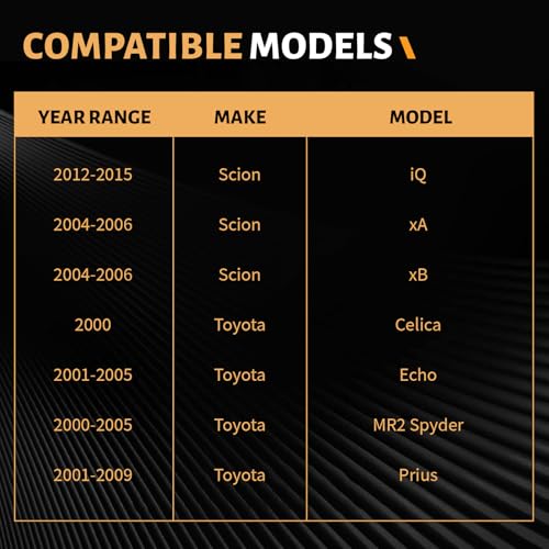 Ceramic Front Brake Pads Compatible with 2012-2015 Scion iQ;2004-2006 Scion xA/xB;2000 Toyota Celica;2001-2005 Toyota Echo;2000-2005 Toyota MR2 Spyder;2001-2009 Toyota Prius(D822) - color: HZ822